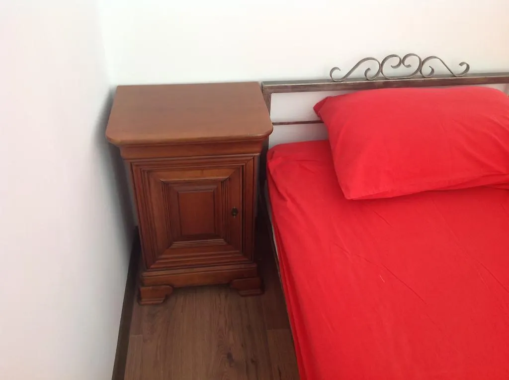 Art Hostel And B&B Sofia