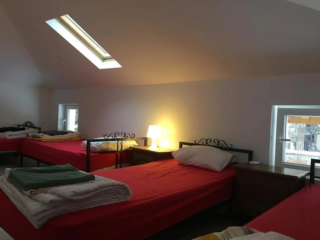 Art Hostel And B&B Sofia